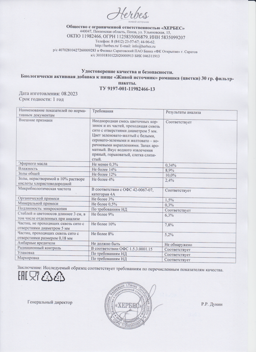 Паспорт №082023